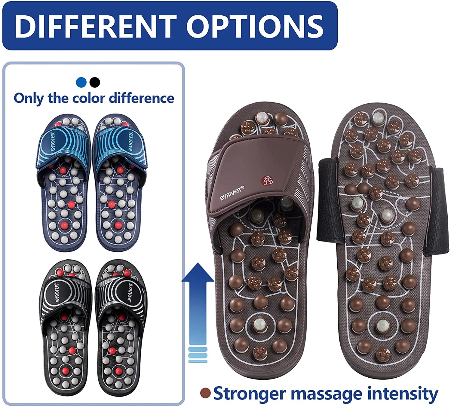 BYRIVER Rotating Shiatsu Massage Slippers Neuropathy Arthritis Plantar Fasciitis Foot Massager,Foot Pain Relief (Size Small) FITS WOMEN 5-9, MEN 5-7