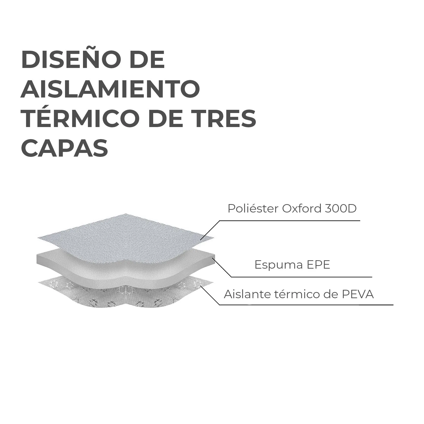 Lonchera Térmica 14.5L