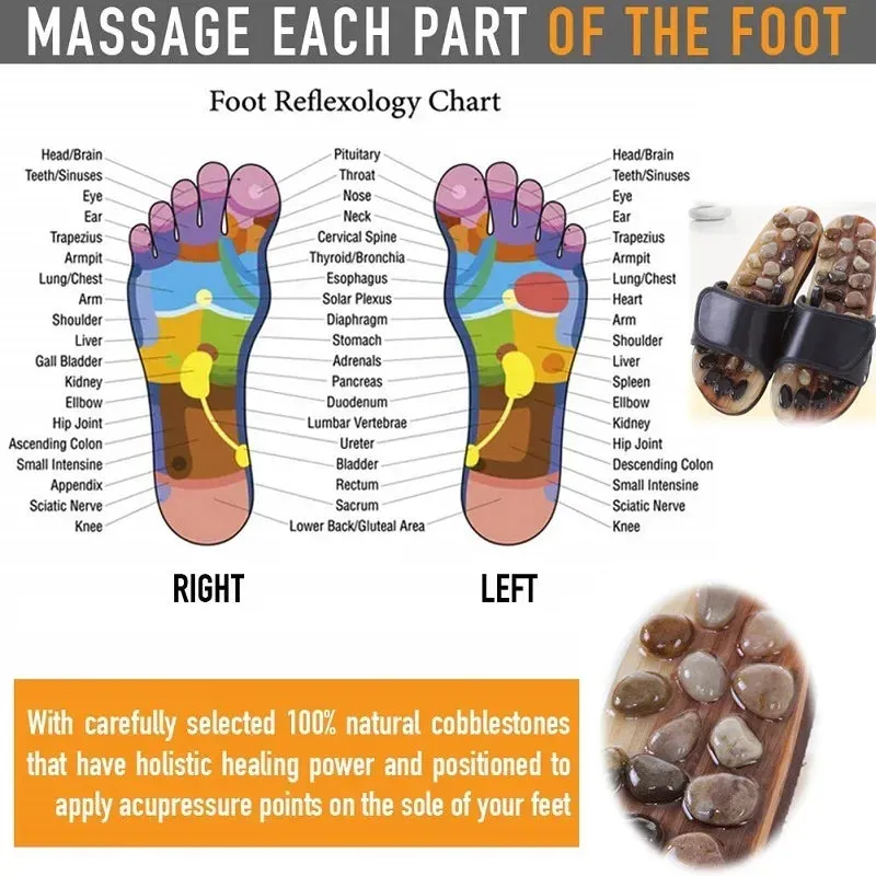 Premium Acupressure Massage Slippers – Natural Stone Foot Massage Shoes for Reflexology – Stimulate Pressure Points, Boost Health – Adjustable for All Sizes