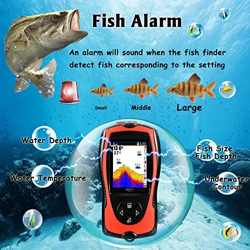 "LUCKY Portable Wired Fish Finder for Kayak and Boat Fishing