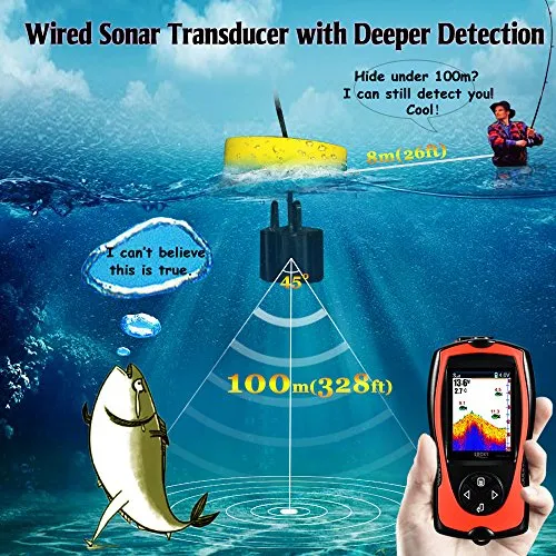 "LUCKY Portable Wired Fish Finder for Kayak and Boat Fishing