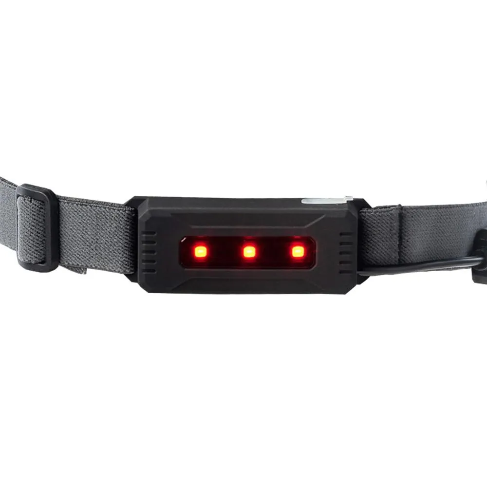 StarMate Wide-Beam COB Headlamp