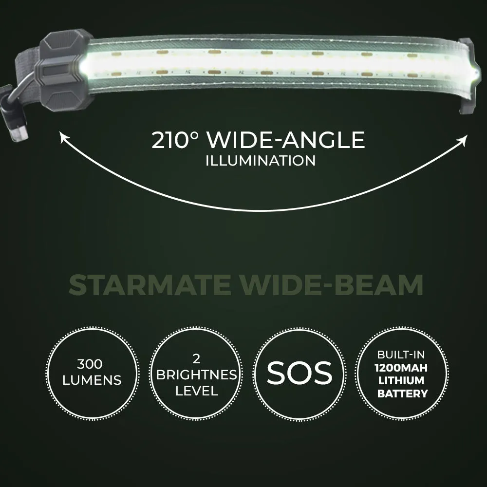 StarMate Wide-Beam COB Headlamp