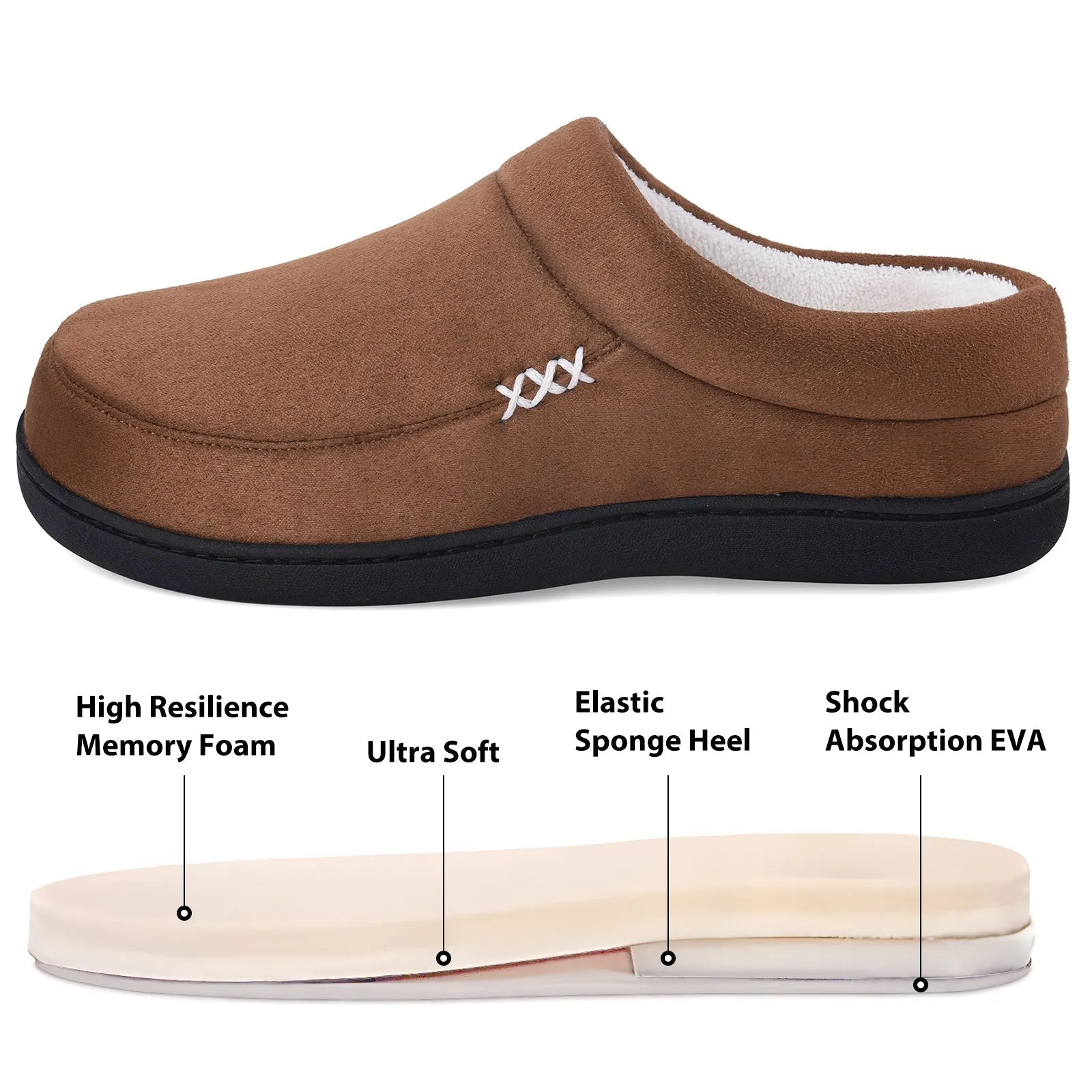 VONMAY Men's Slippers Cozy House Shoes Memory Foam Slip On Clog  Garden Shoes