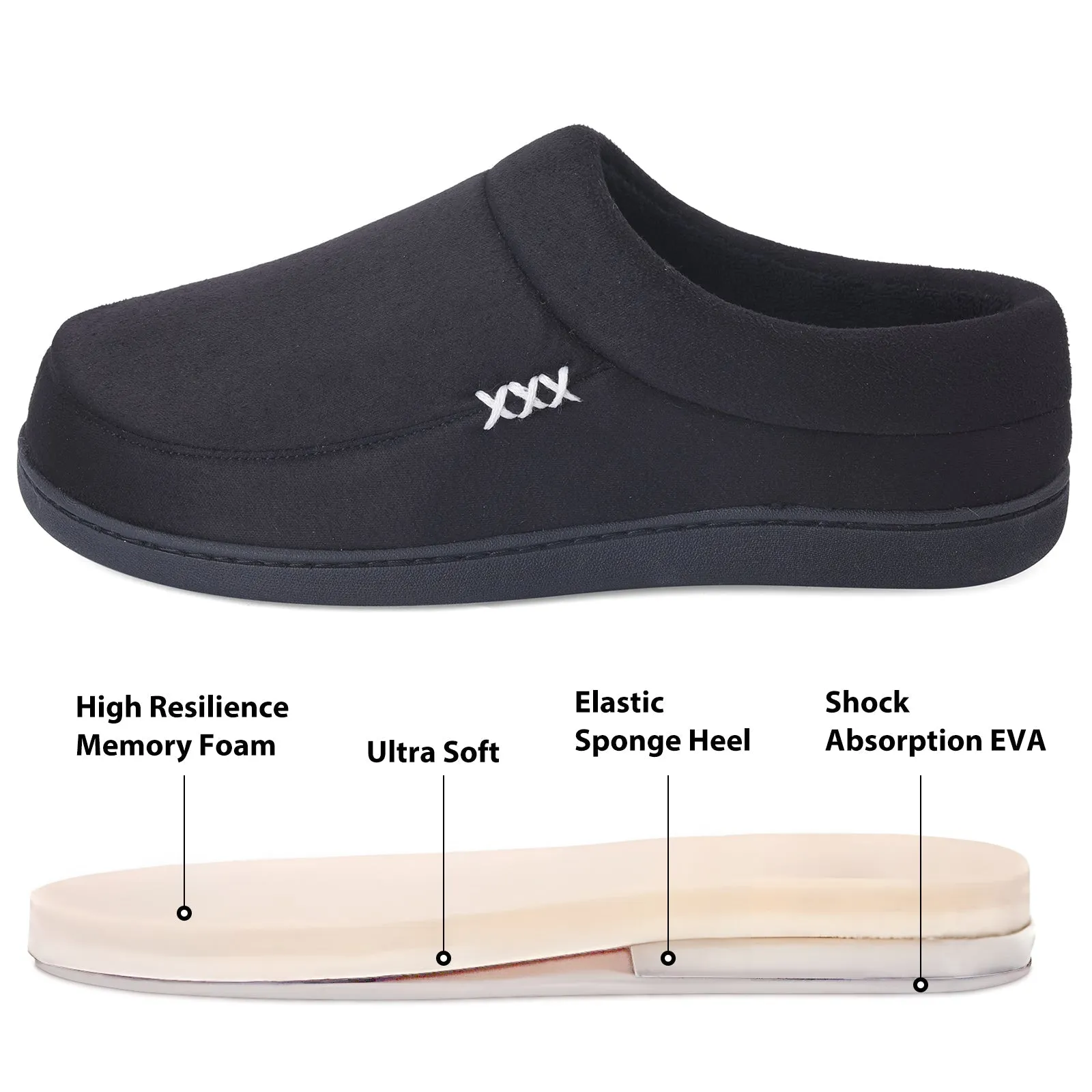 VONMAY Men's Slippers Cozy House Shoes Memory Foam Slip On Clog  Garden Shoes