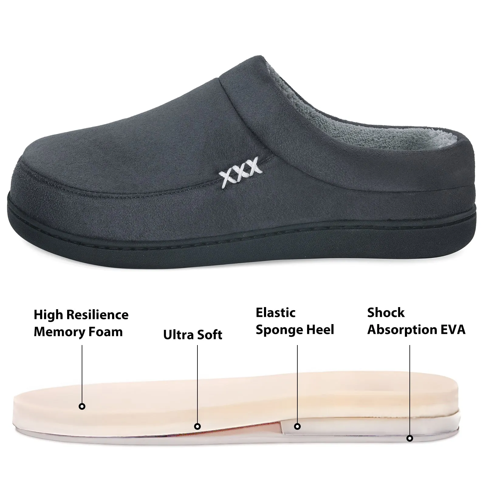 VONMAY Men's Slippers Cozy House Shoes Memory Foam Slip On Clog  Garden Shoes