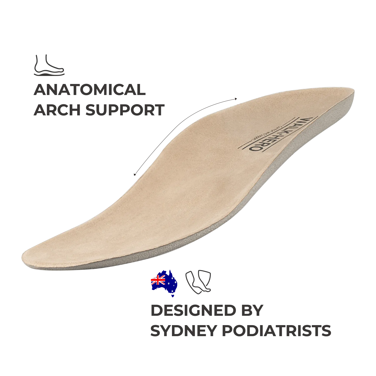 Women's Arch Support Slippers - Buy 1 Get 1 Free