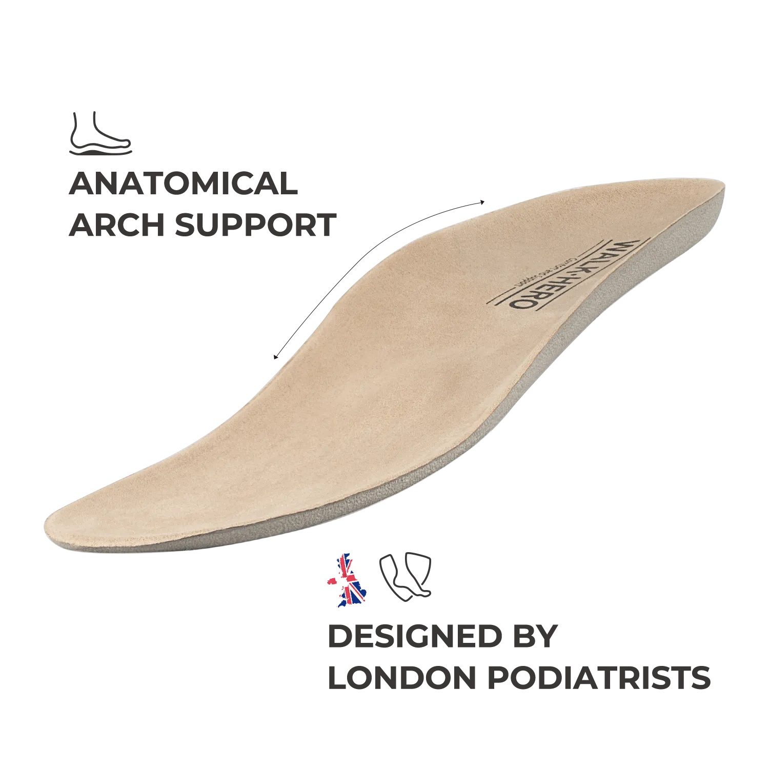 Women's Canvas Arch Support Slippers